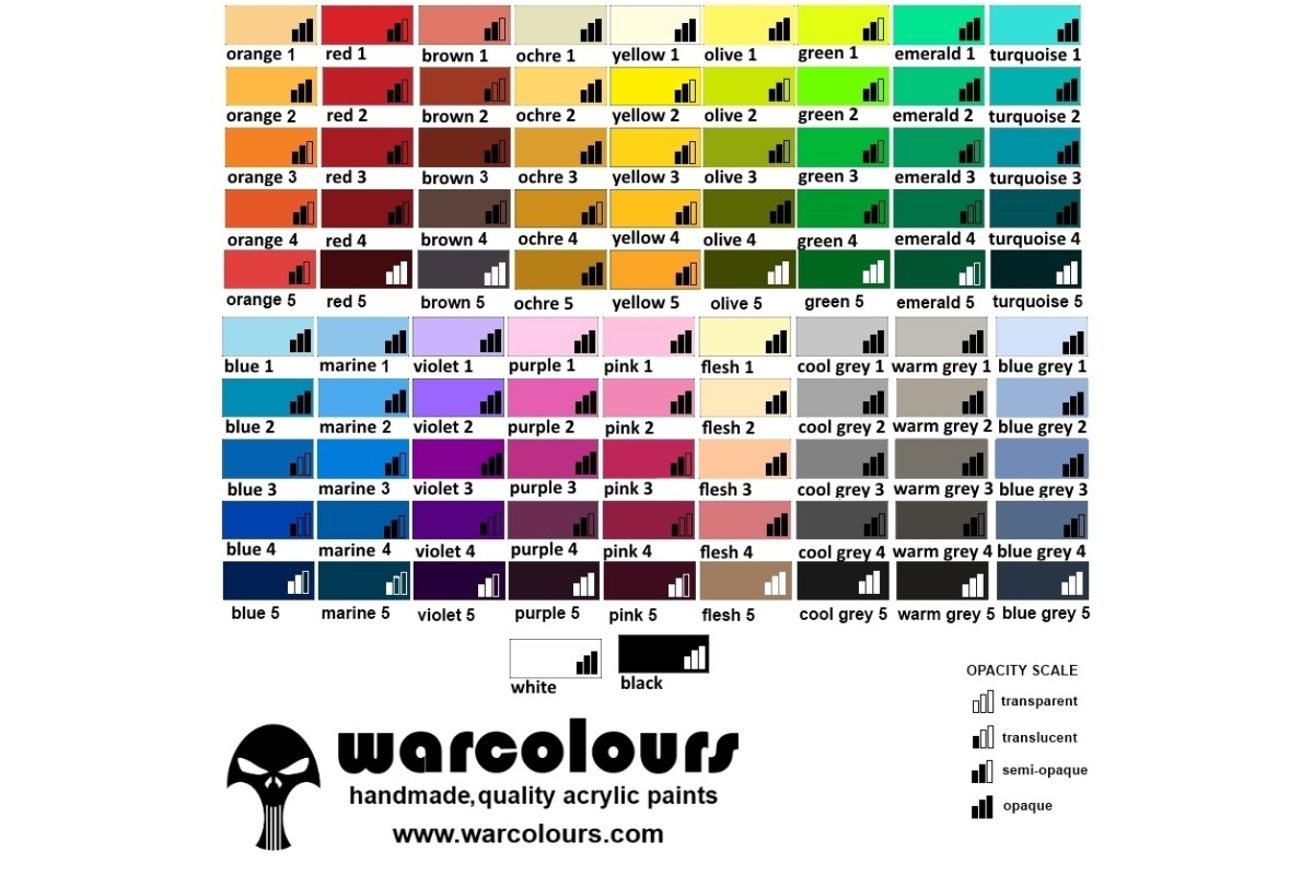 Warcolours Gel Paint Layering GAME STATE Singapore