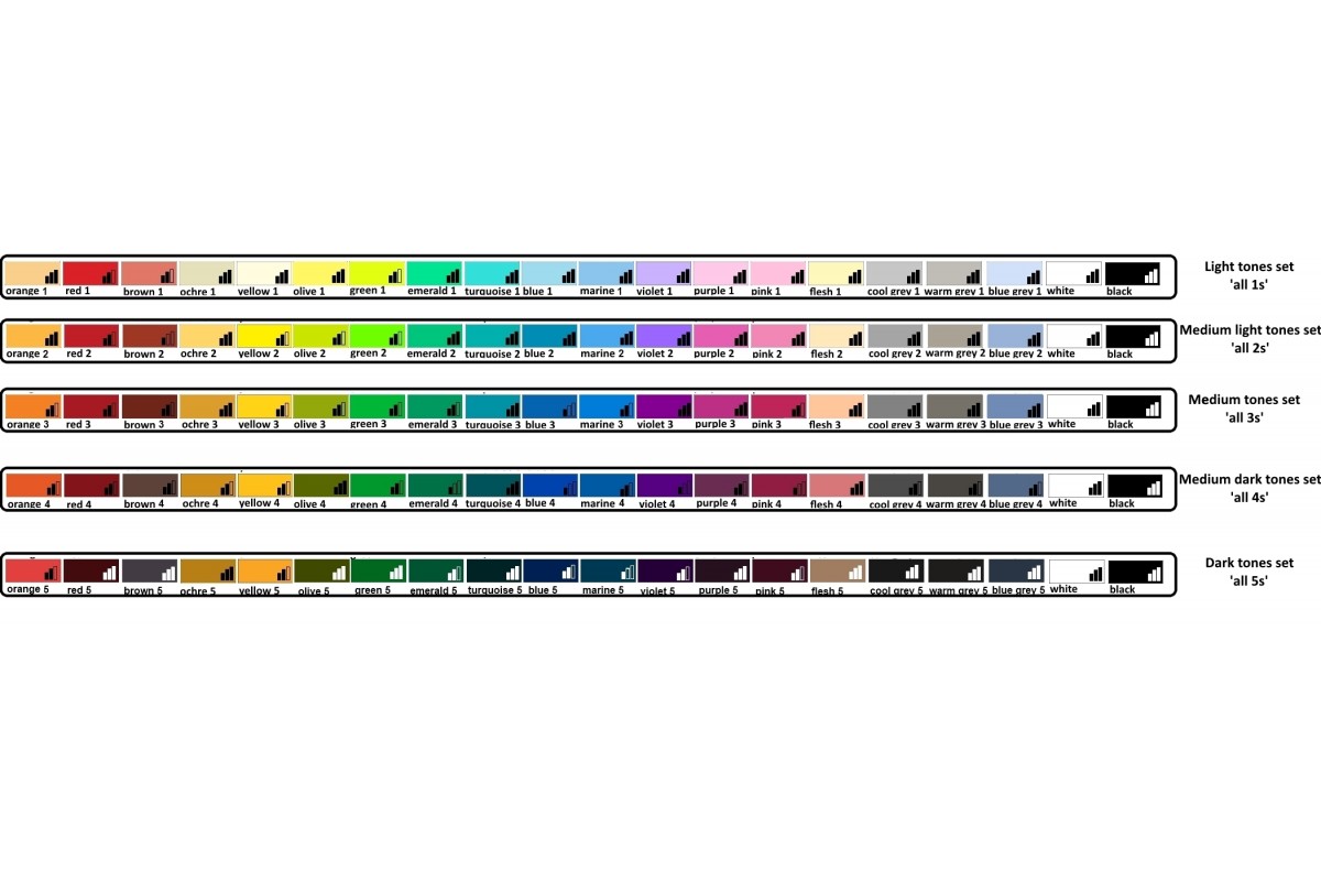 War Color Chart Warcolours '1 of each hue' paint set
